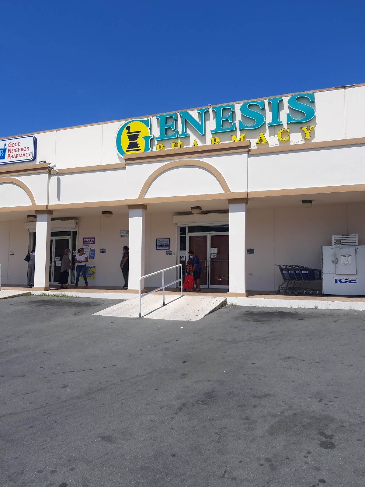 Productos disponibles en Farmacia Genesis