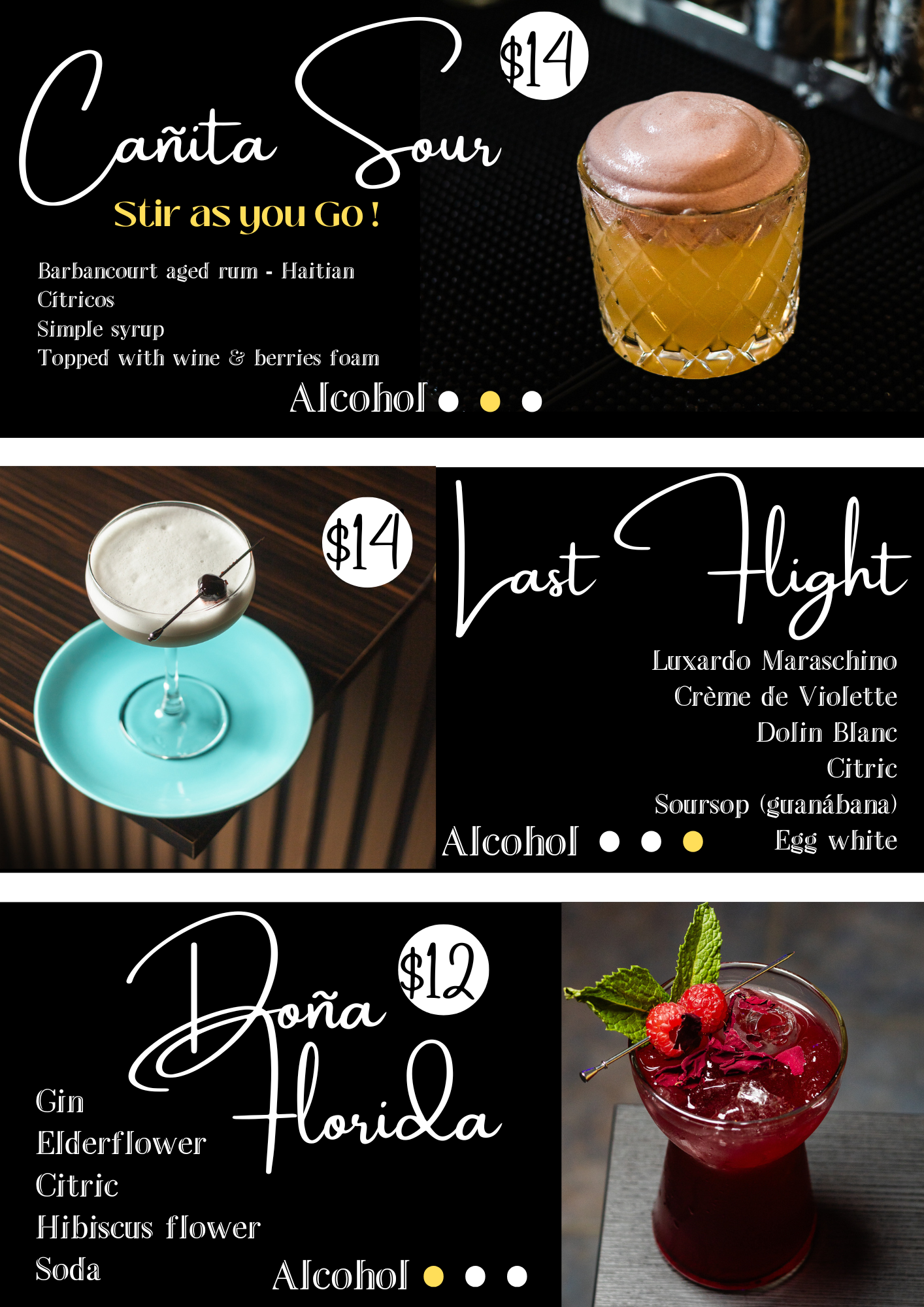 Producto Desigual Gastro-bar