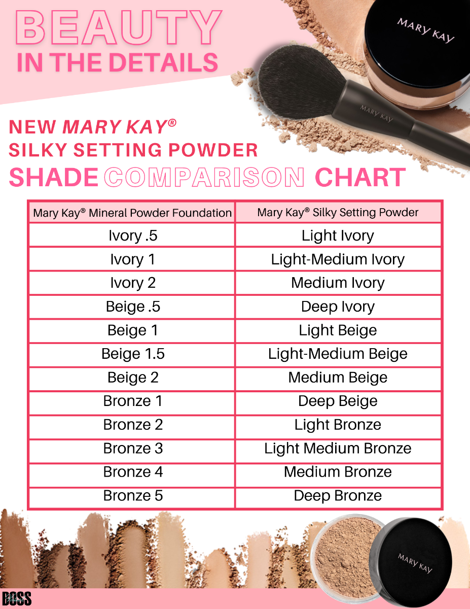Mary kay silky setting powder conversion chart
