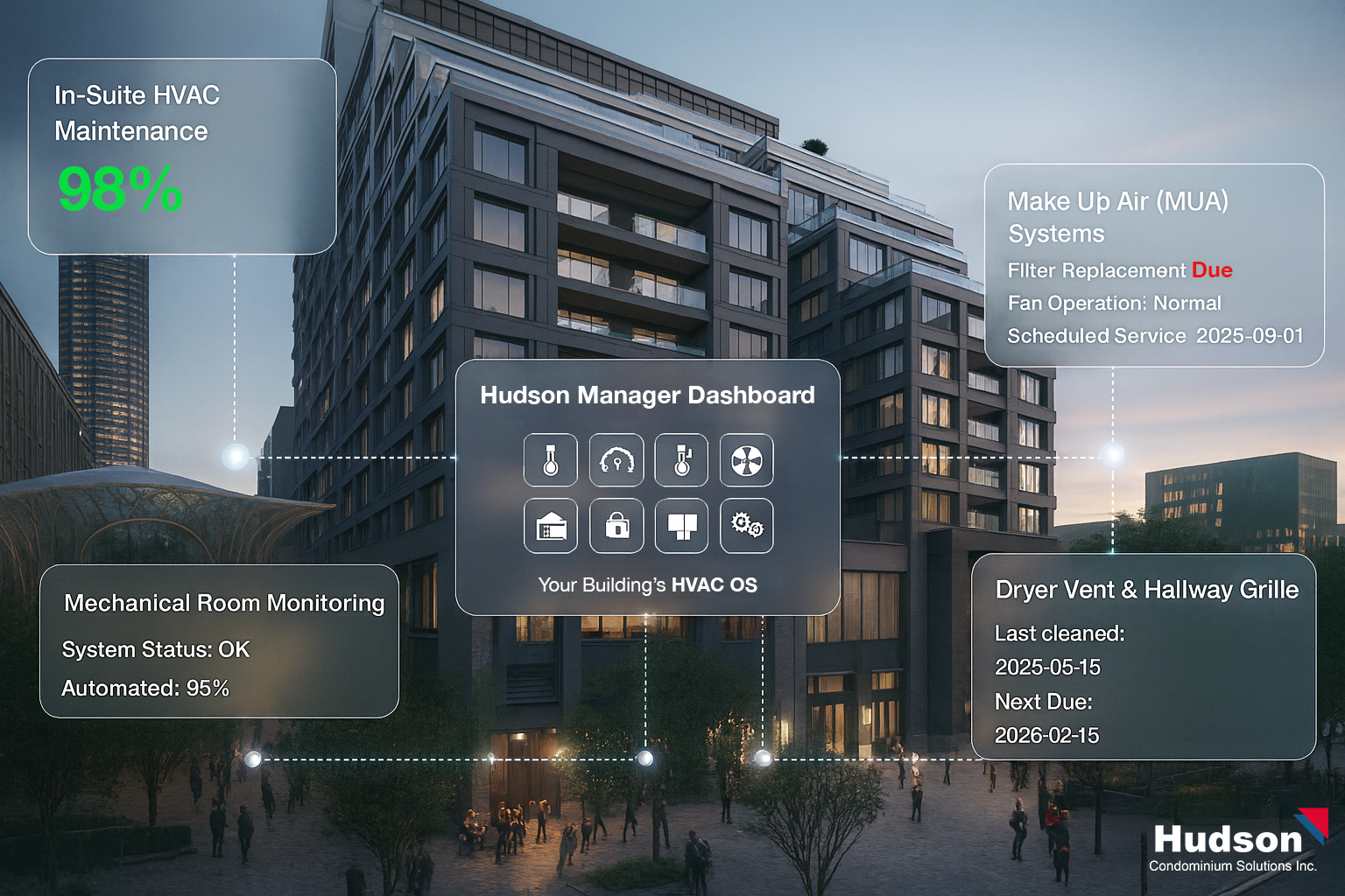 The HVAC Command Center for Condos: Hudson Smart Mechanical Dashboard™