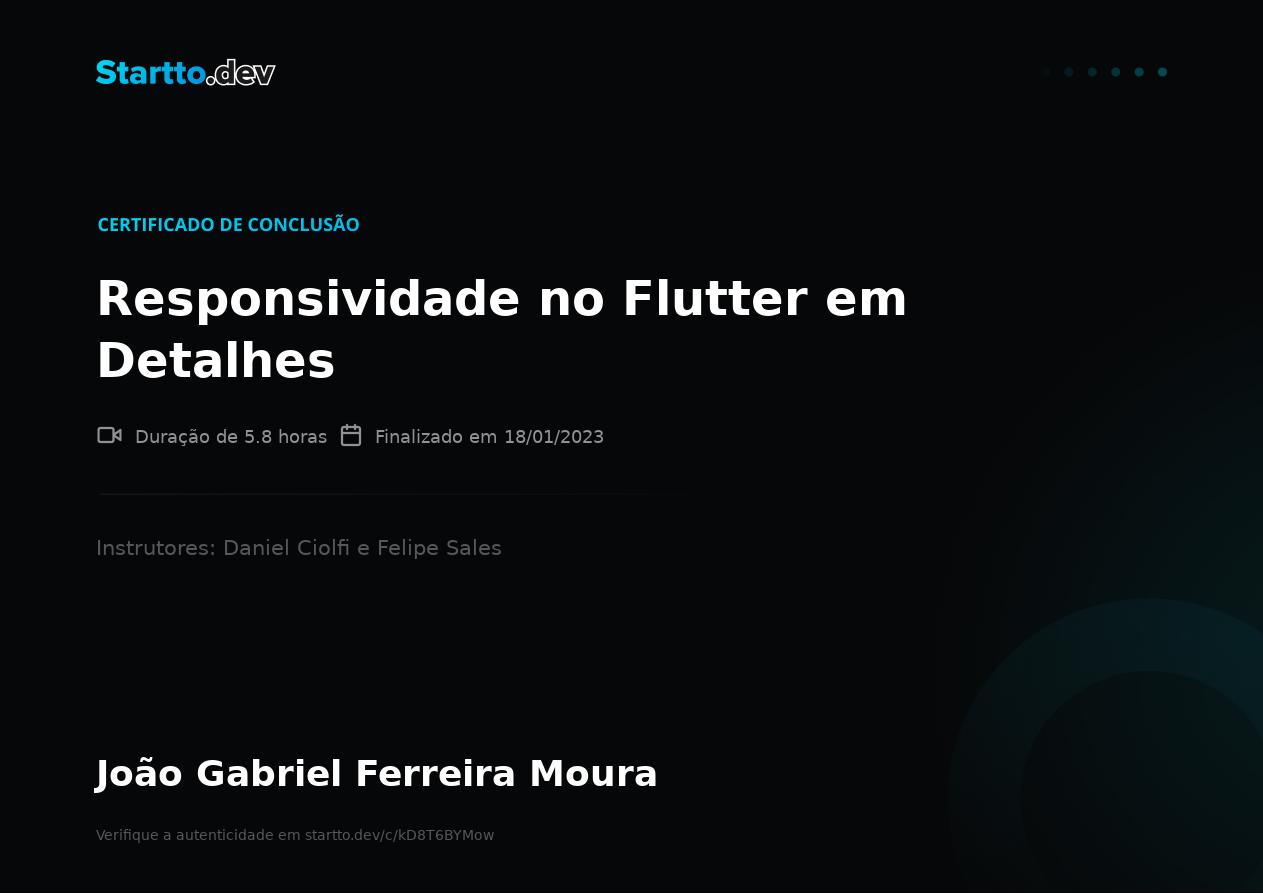 João Gabriel - Desenvolvedor Mobile | Flutter | Dart | APIs REST ...
